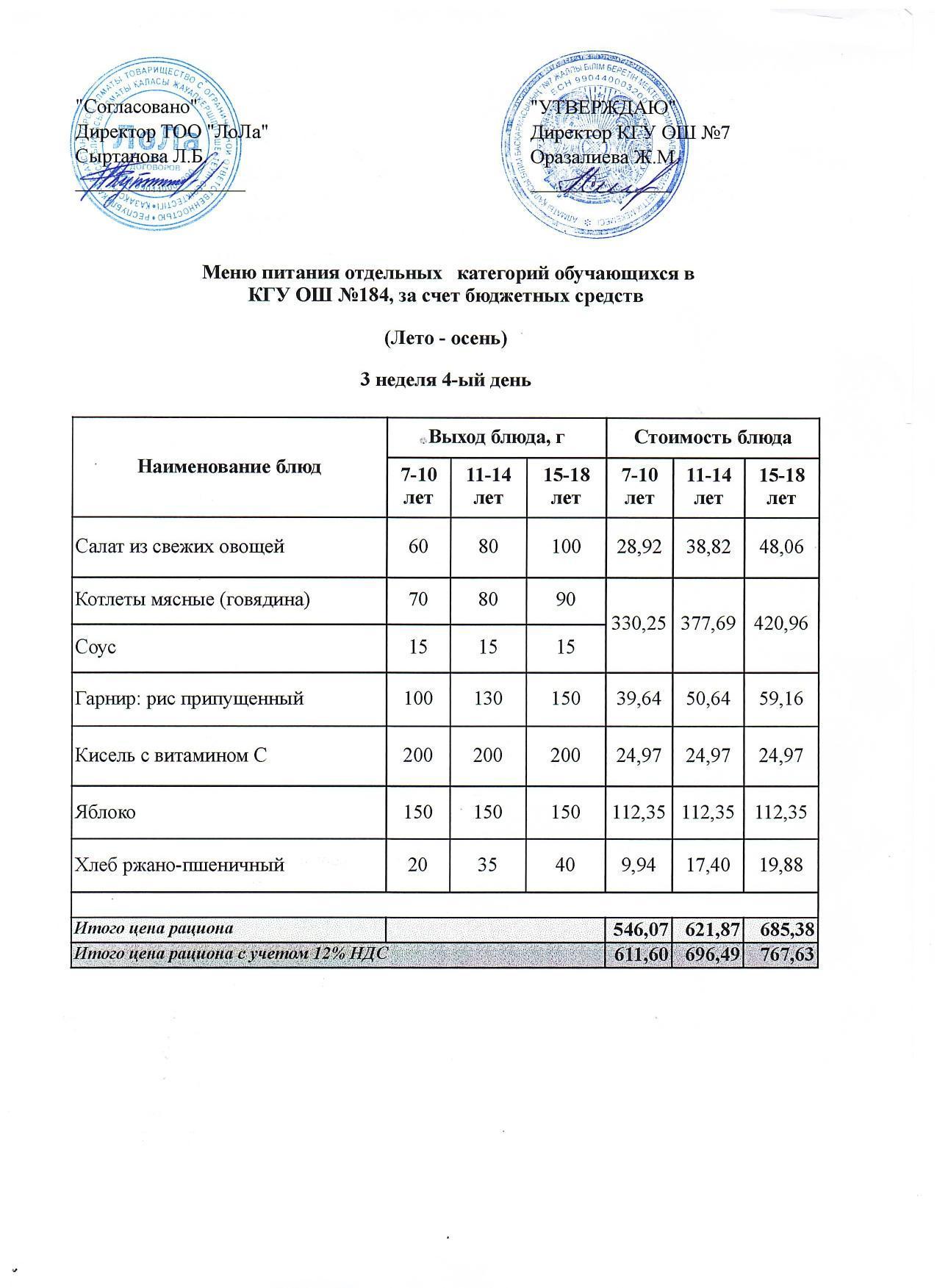 Ас мәзірі 3 апта 4 күн