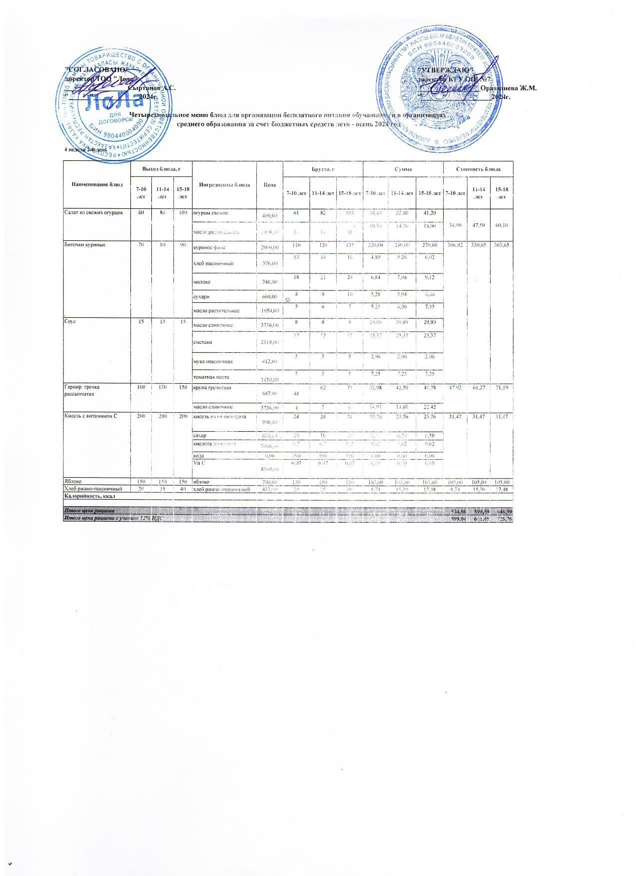 Ас мәзірі 4 апта 2 күн