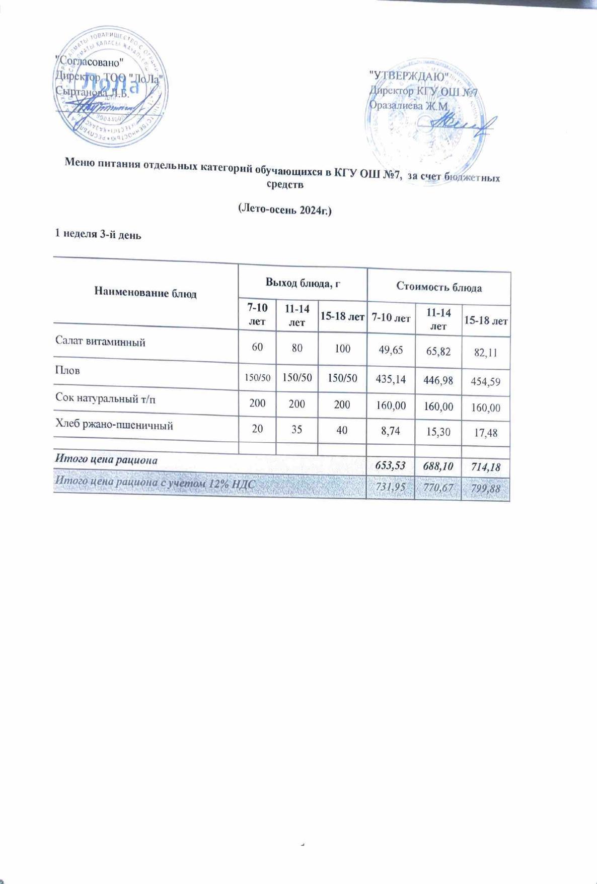 Ас мәзірі 1 апта 3 күн