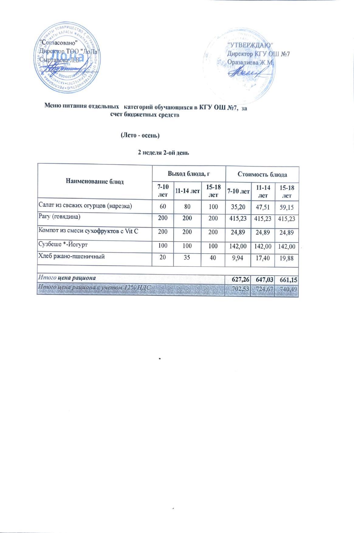 Ас мәзірі2 апта 2 күн