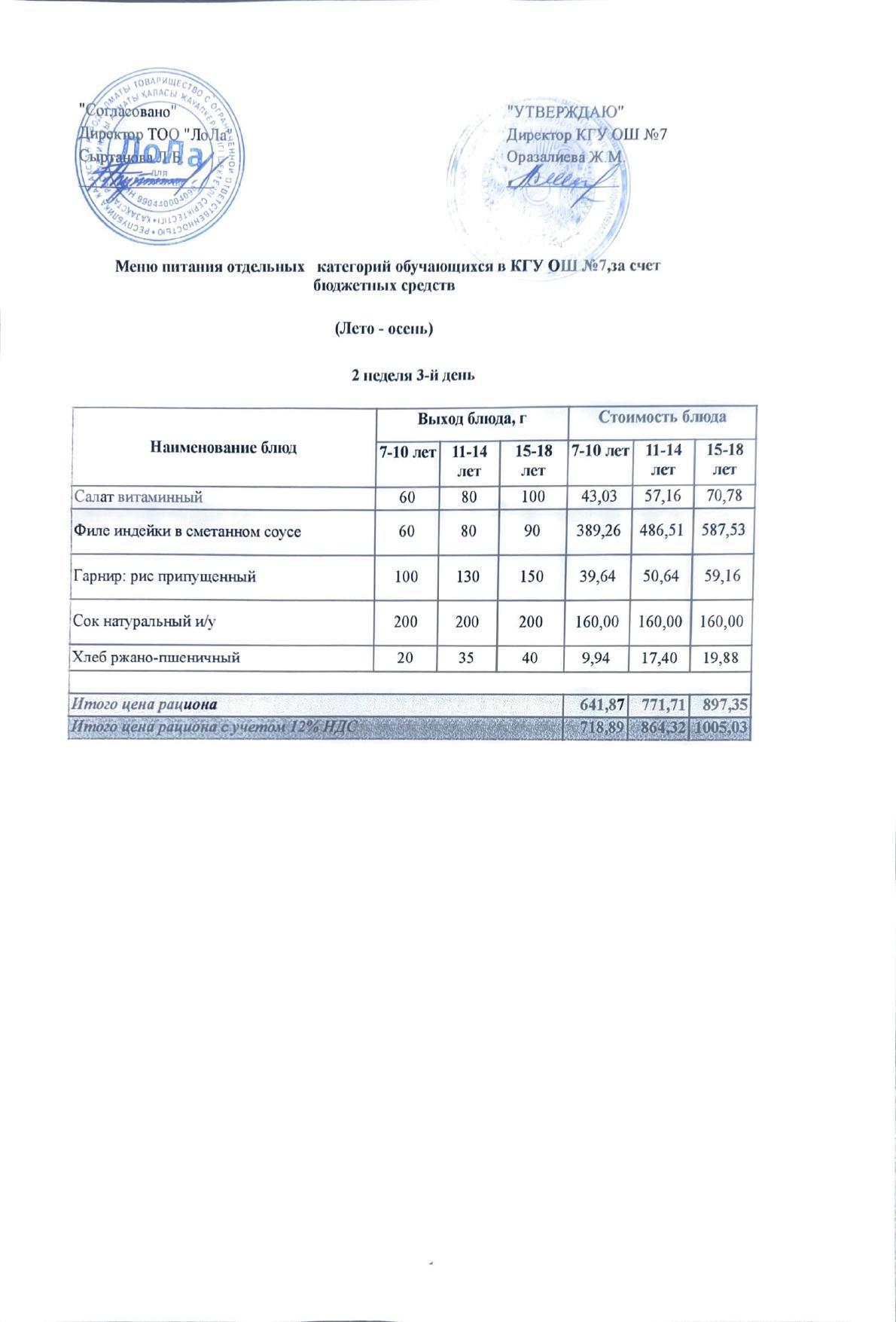 Ас мәзірі 2 апта 3 күн