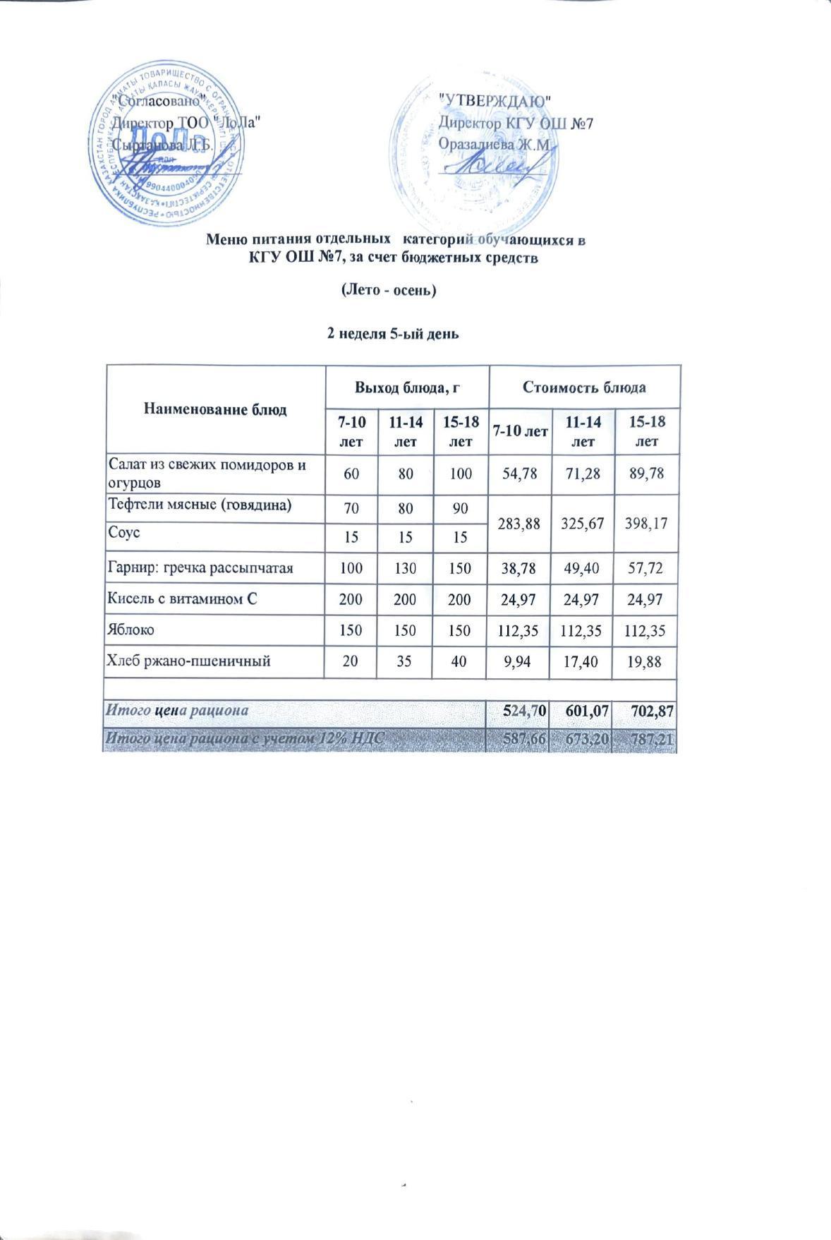 Ас мәзірі 2 апта 5 күн
