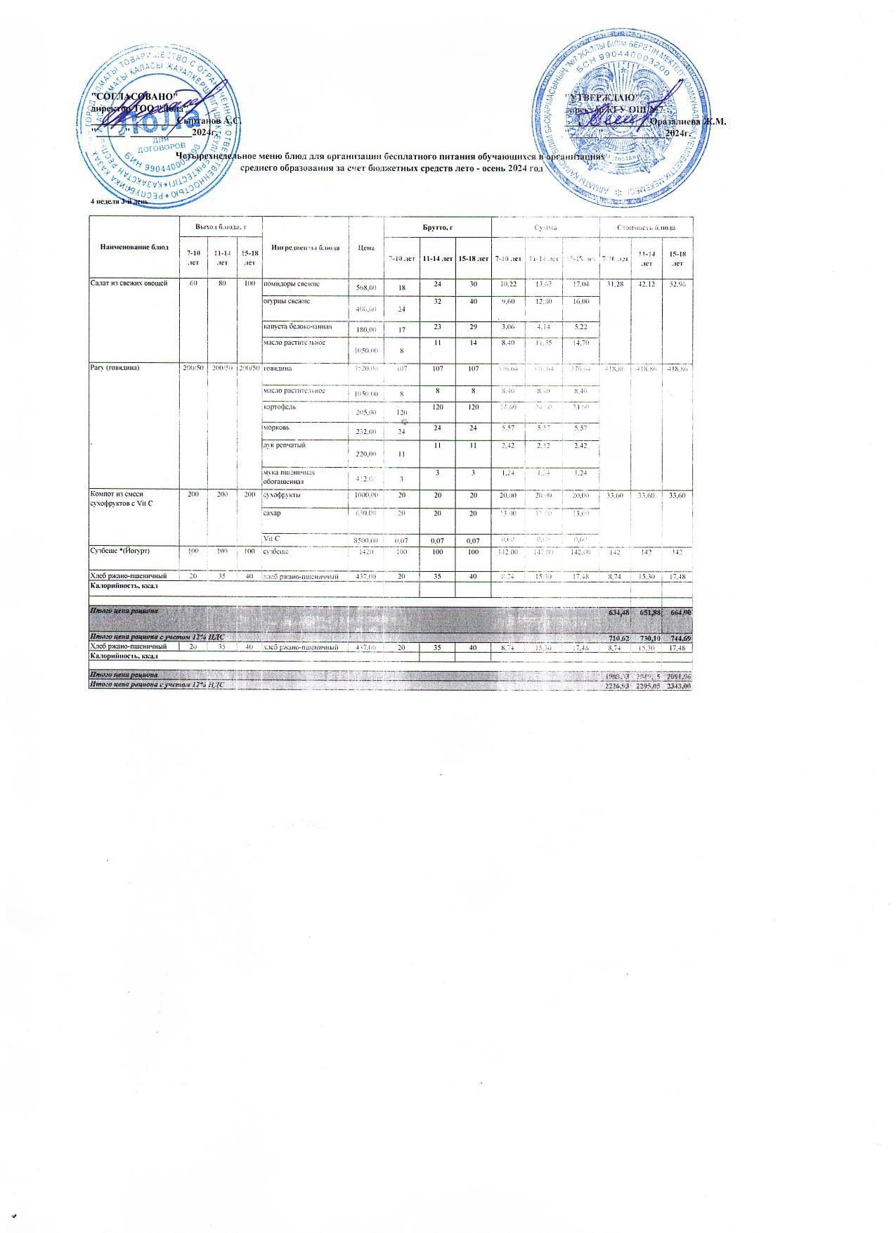 Ас мәзірі 4 апта 3 күн