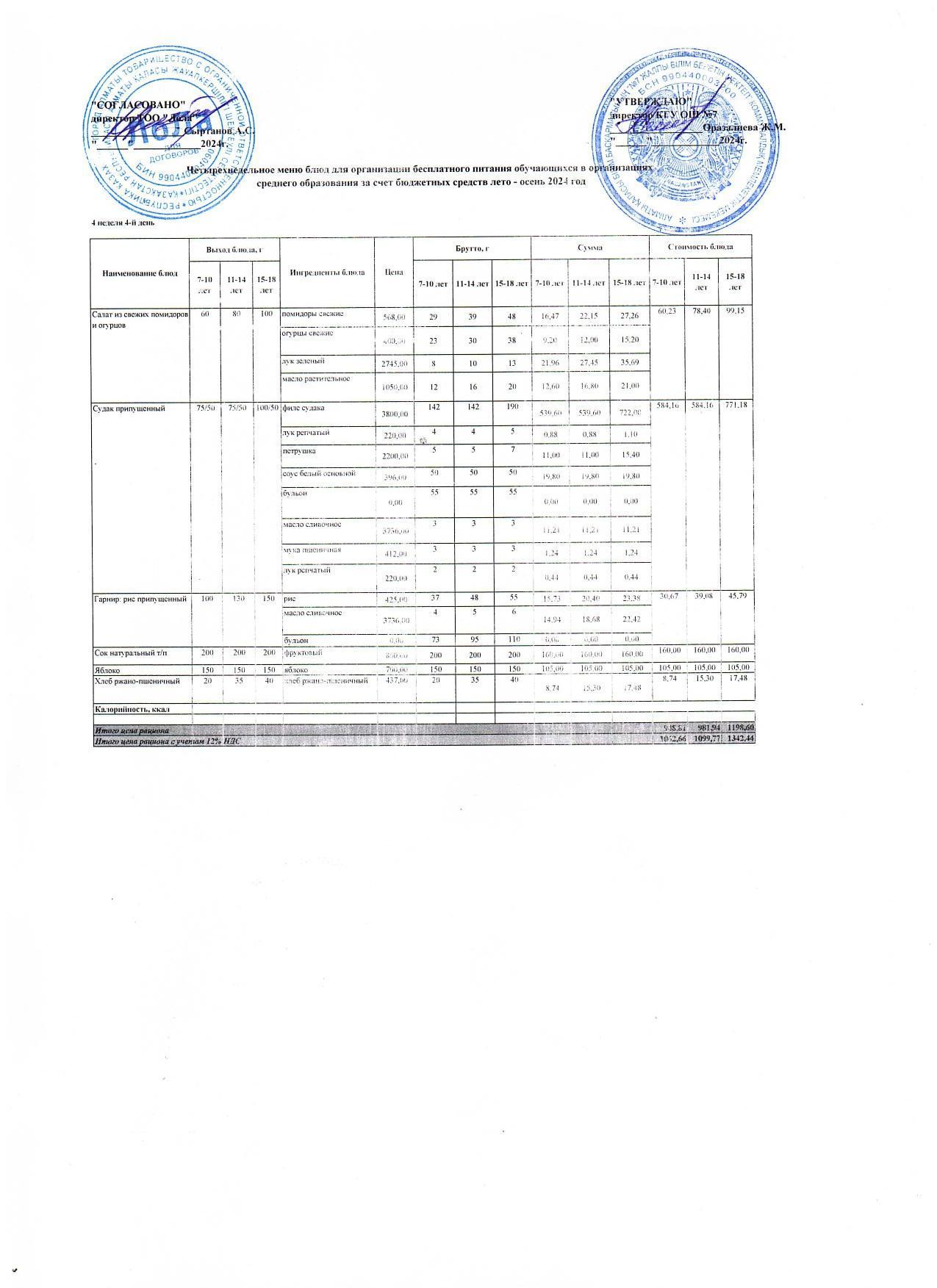 Ас мәзірі4 апта 4 күн