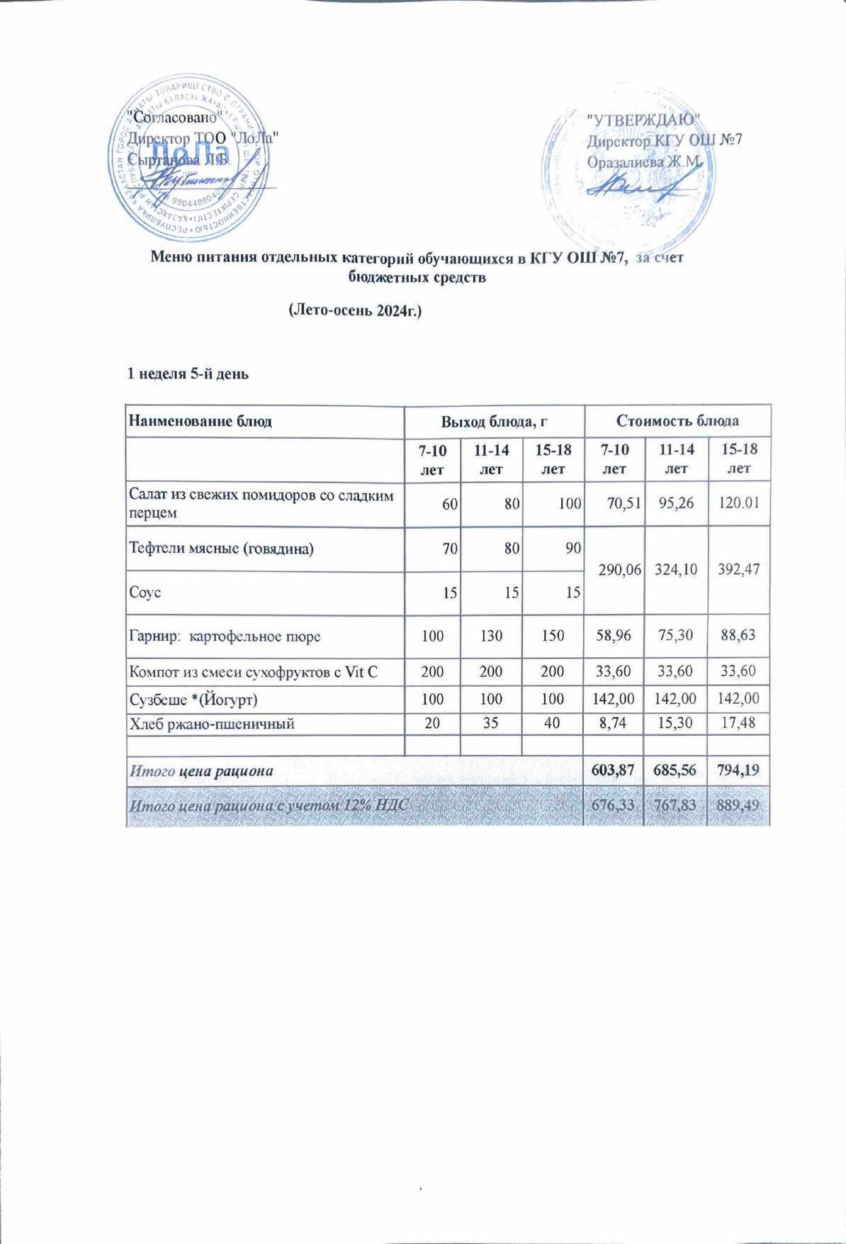 Ас мәзірі 1 апта 5 күн