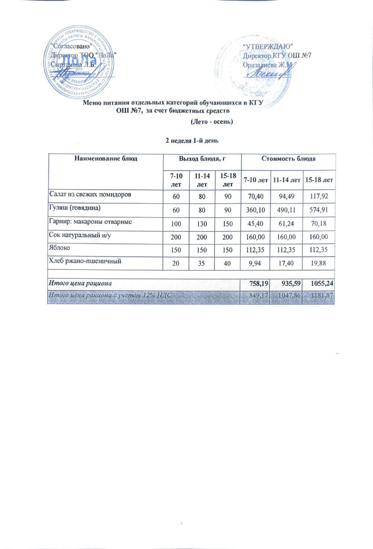 Ас мәзірі 2 апта 1 күн