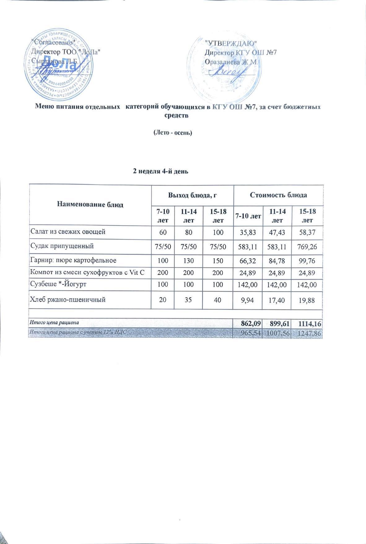 Ас мәзірі 2 апта 4 күн