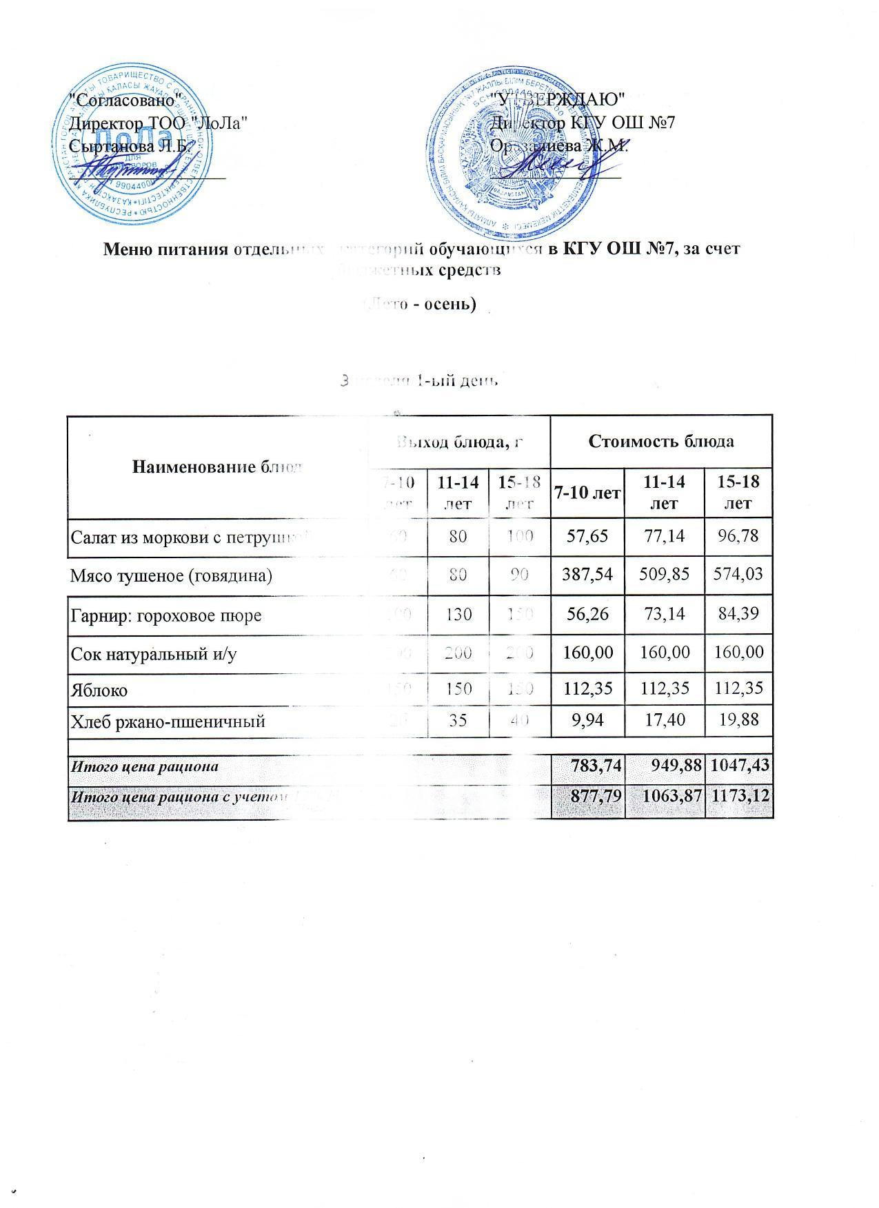Ас мәзірі 3 апта 1 күн