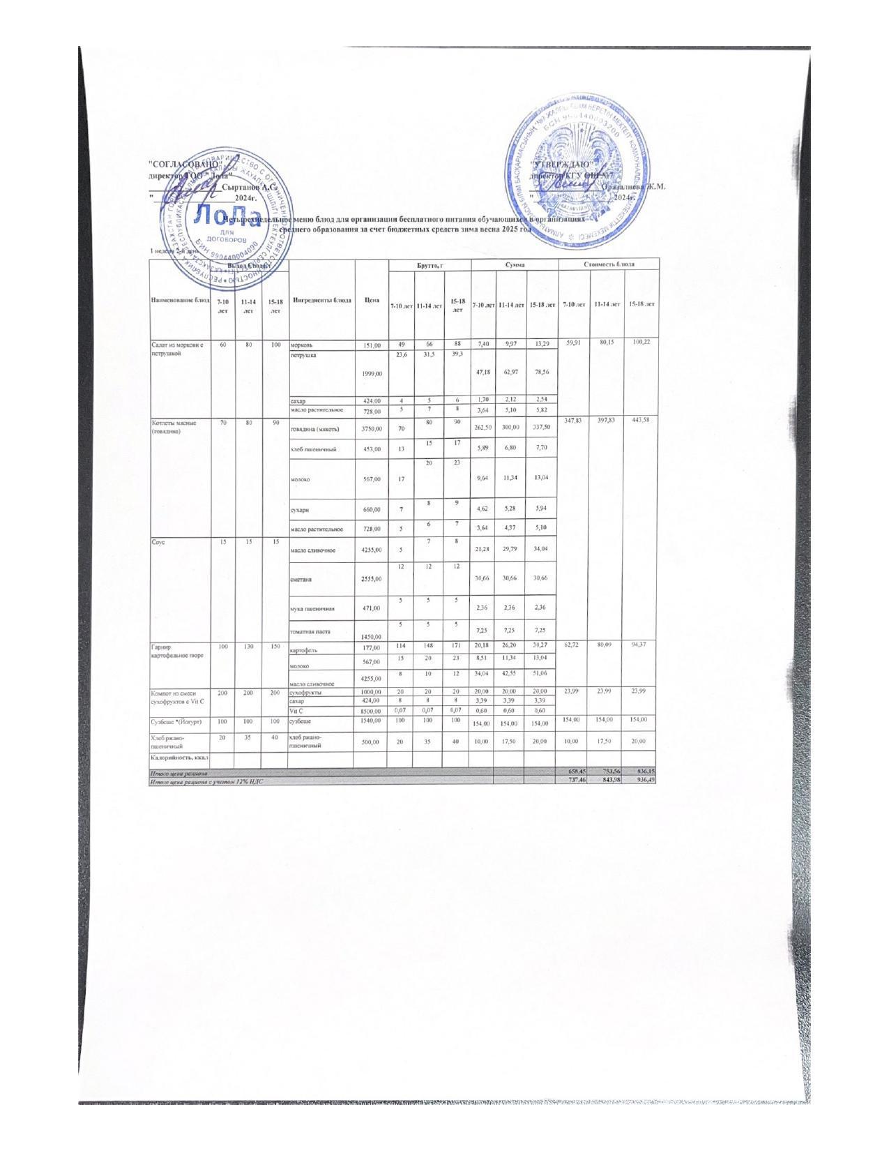 Мәзір1  апта 2 күн