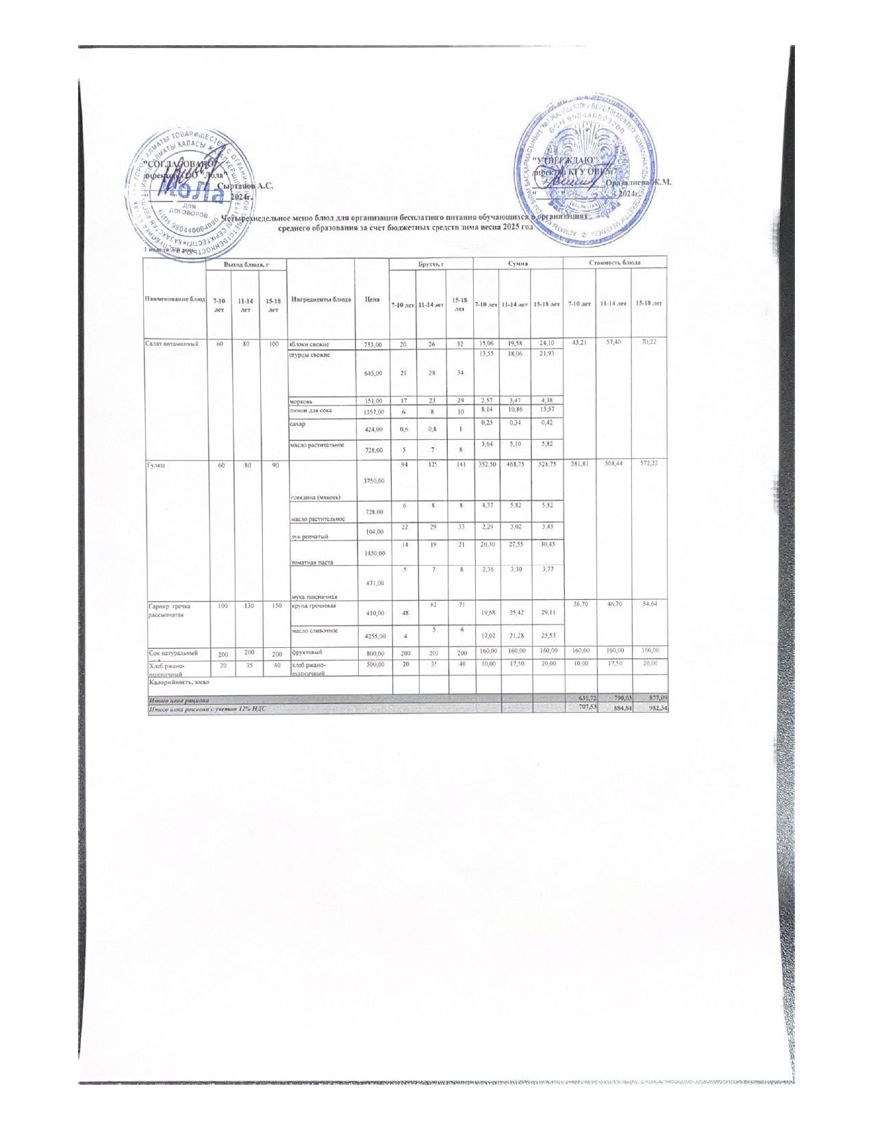 Мәзір1  апта 3 күн