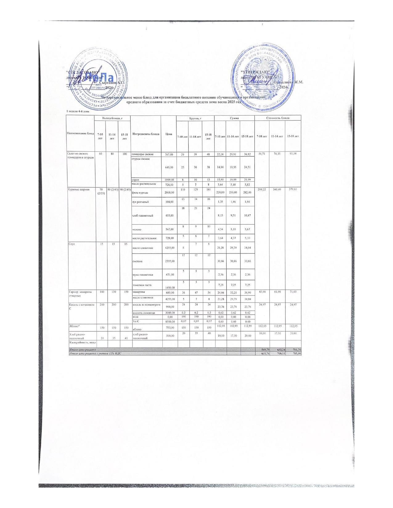 Мәзір 1 апта 4 күн