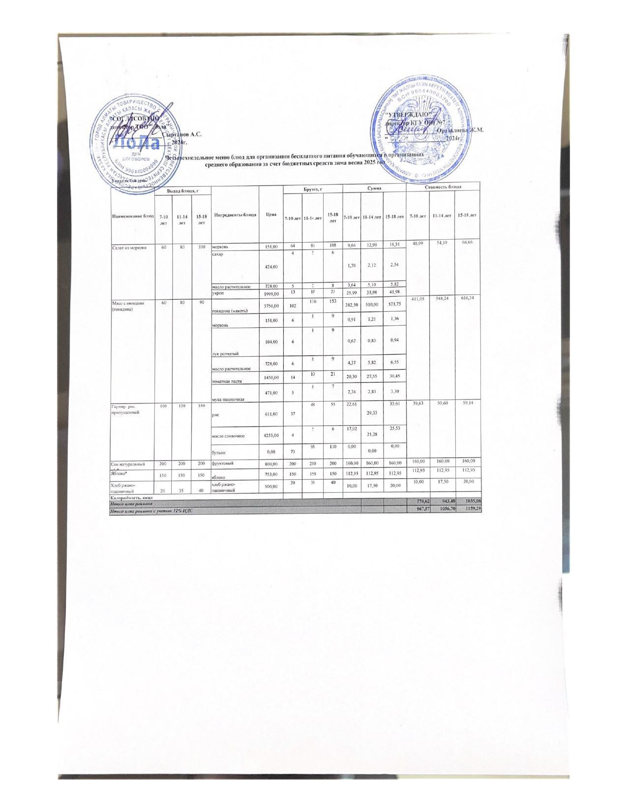 Мәзір2 апта1 күн