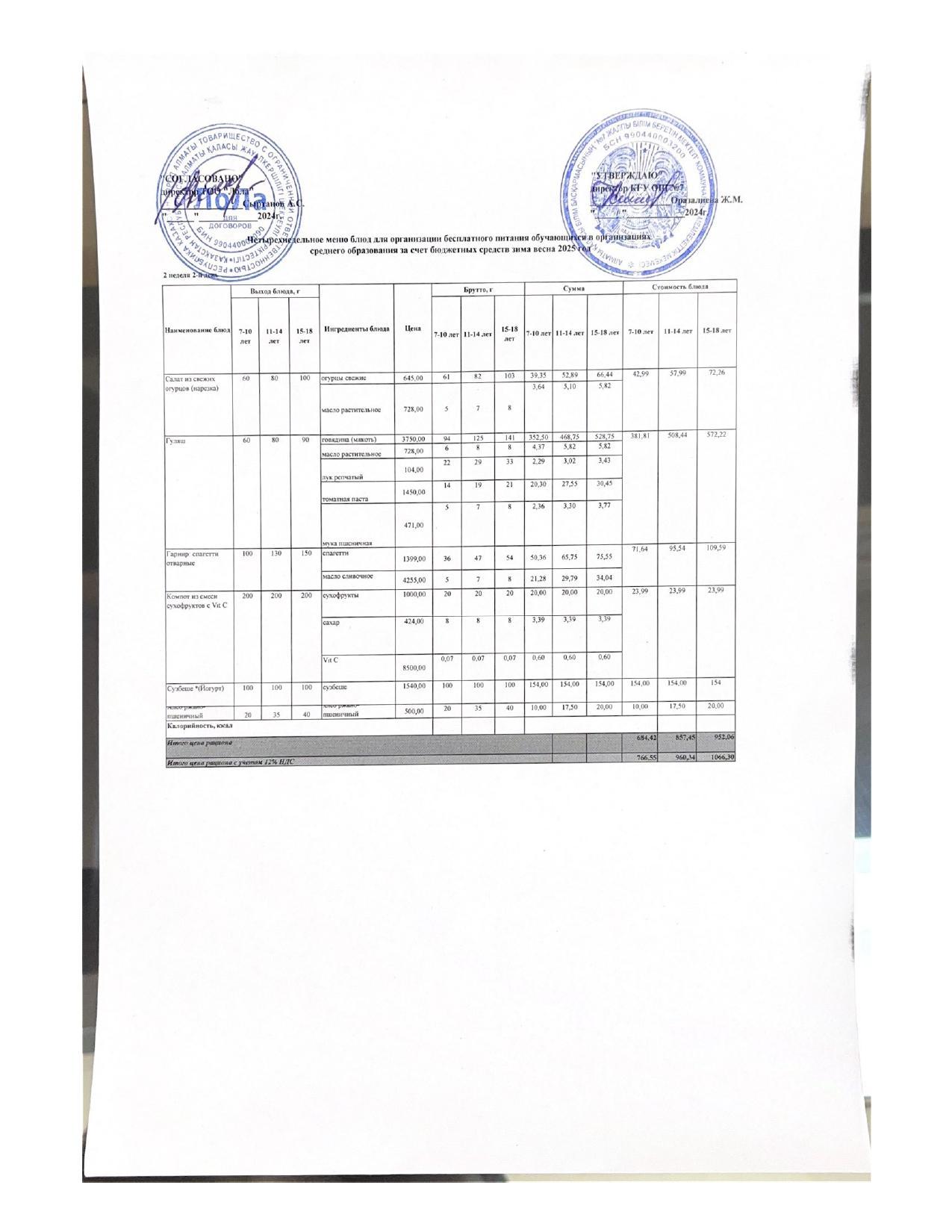 Ас мәзірі 2 апта 2 күн