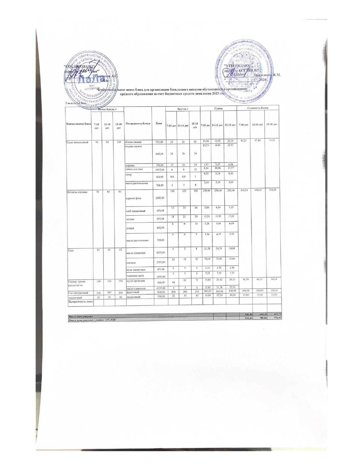 Ас мәзірі 2 апта 3 күн