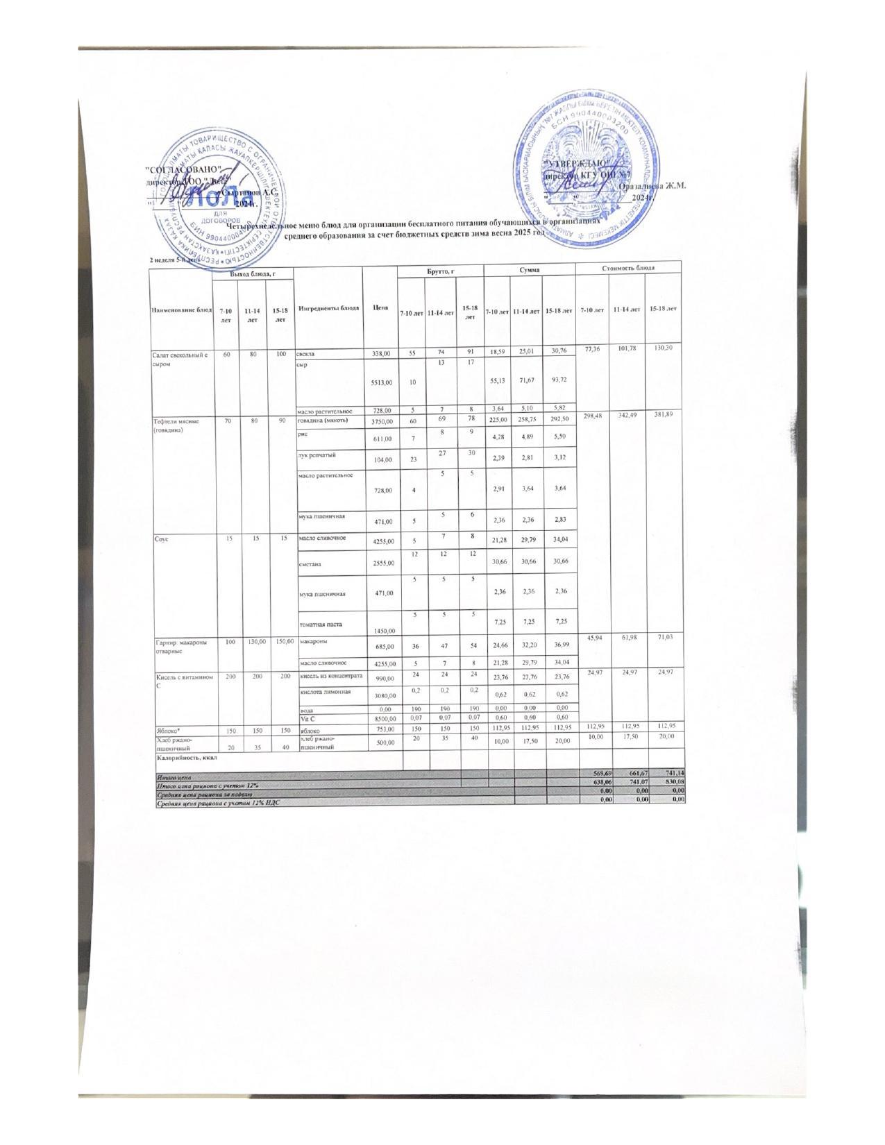 Ас мәзірі 2 апта 5 күн