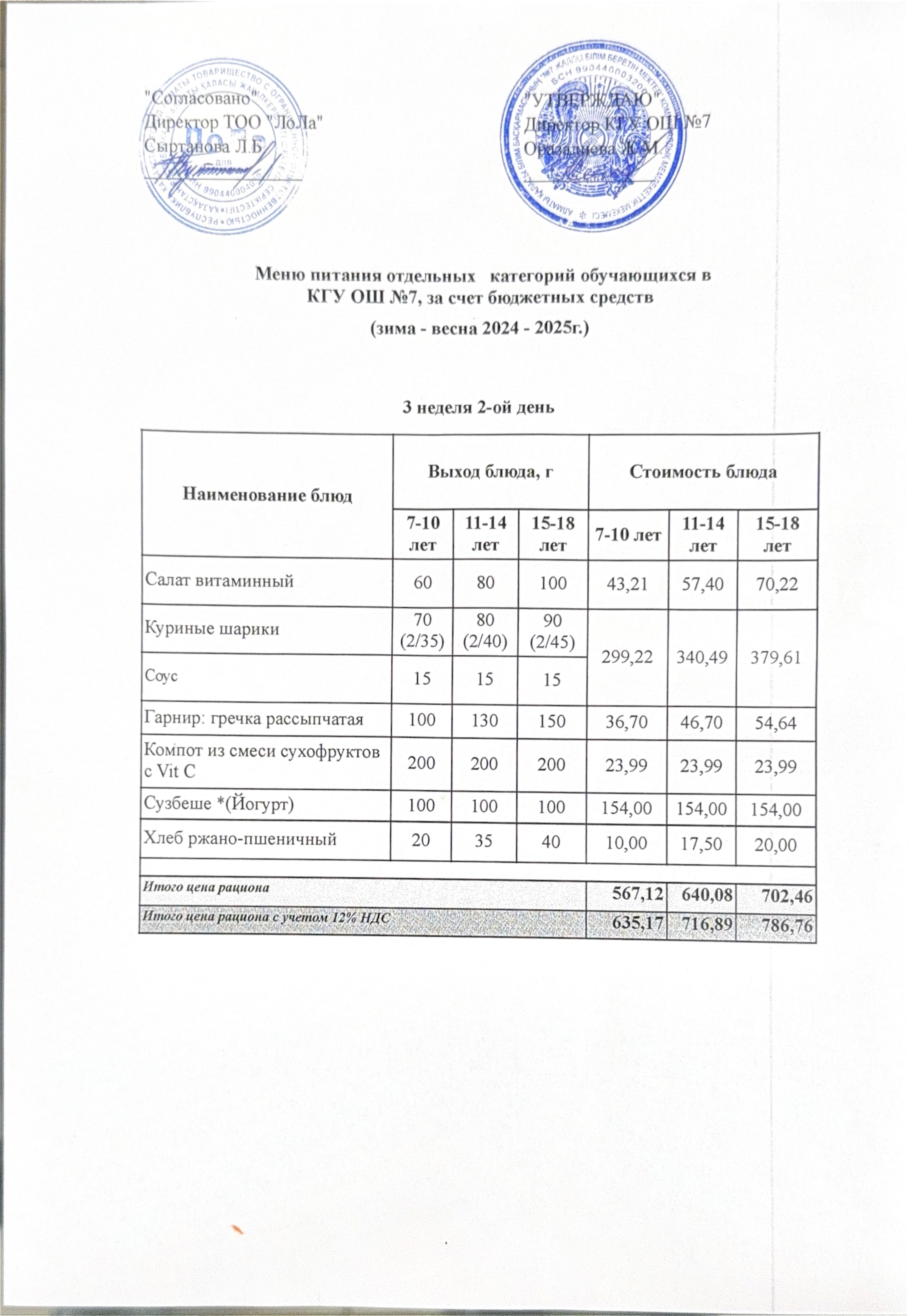Ас мәзірі 3 апта 2 күн
