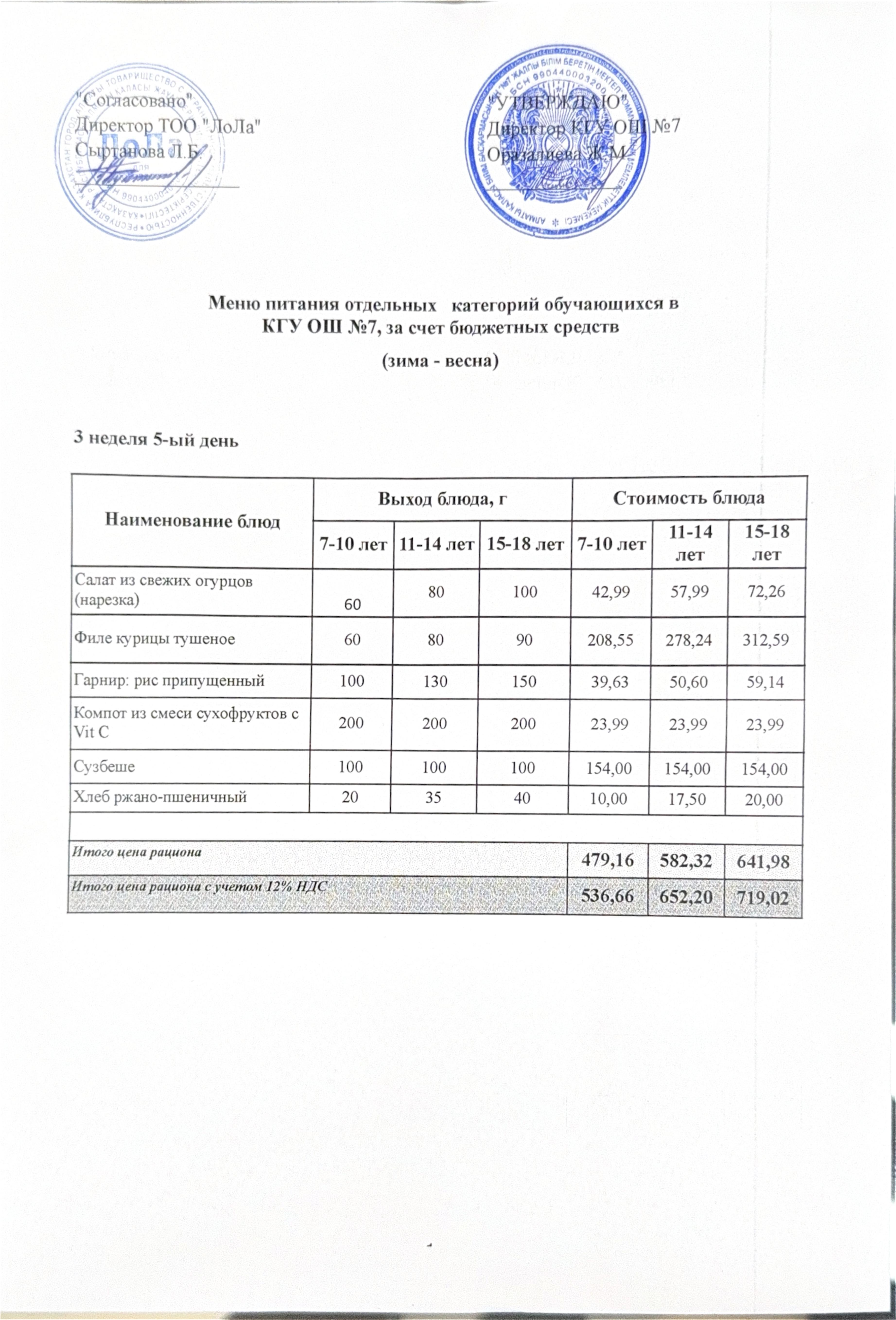 Ас мәзірі 3 апта 5 күн