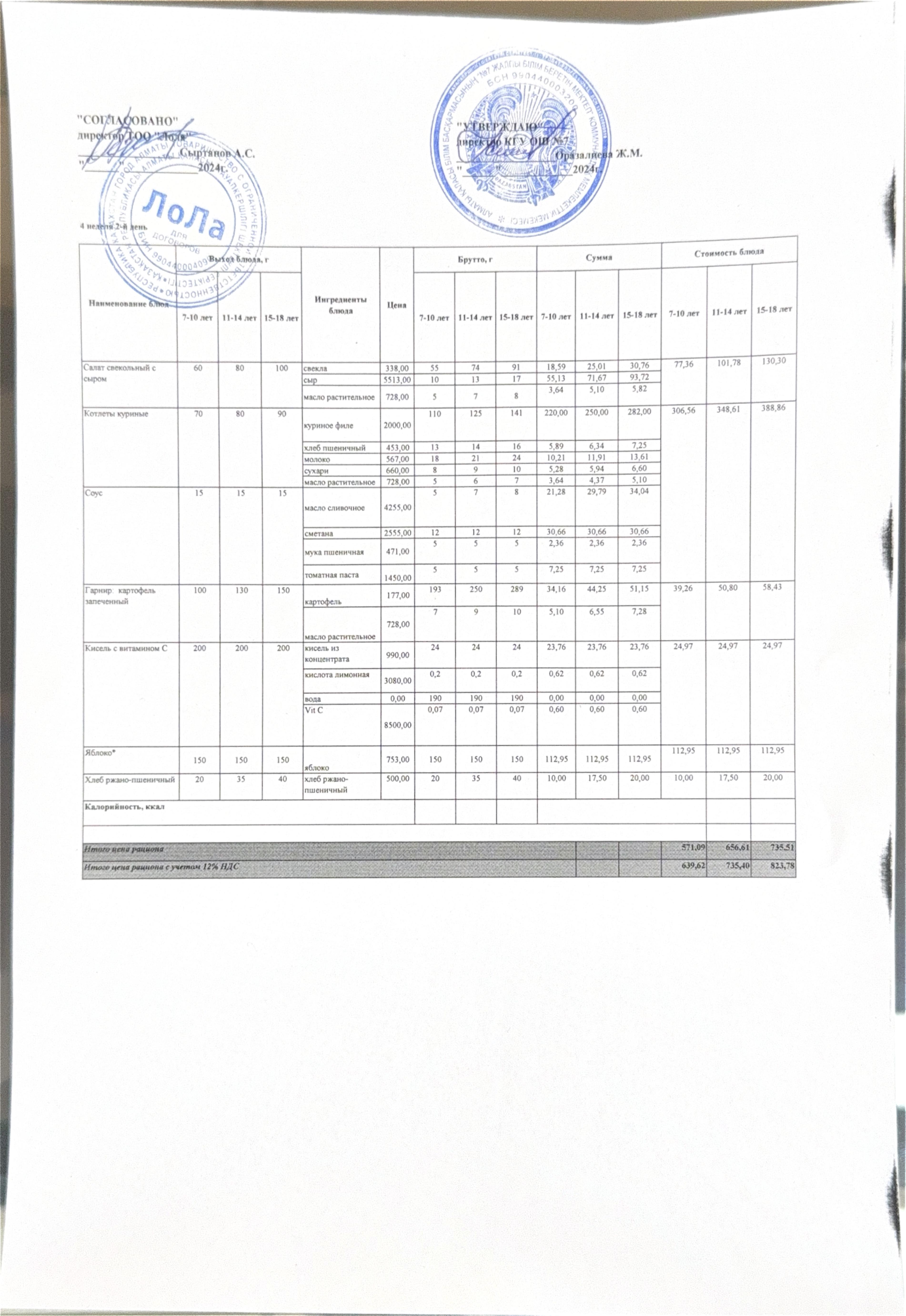 Ас мәзірі 4 апта 2 күн