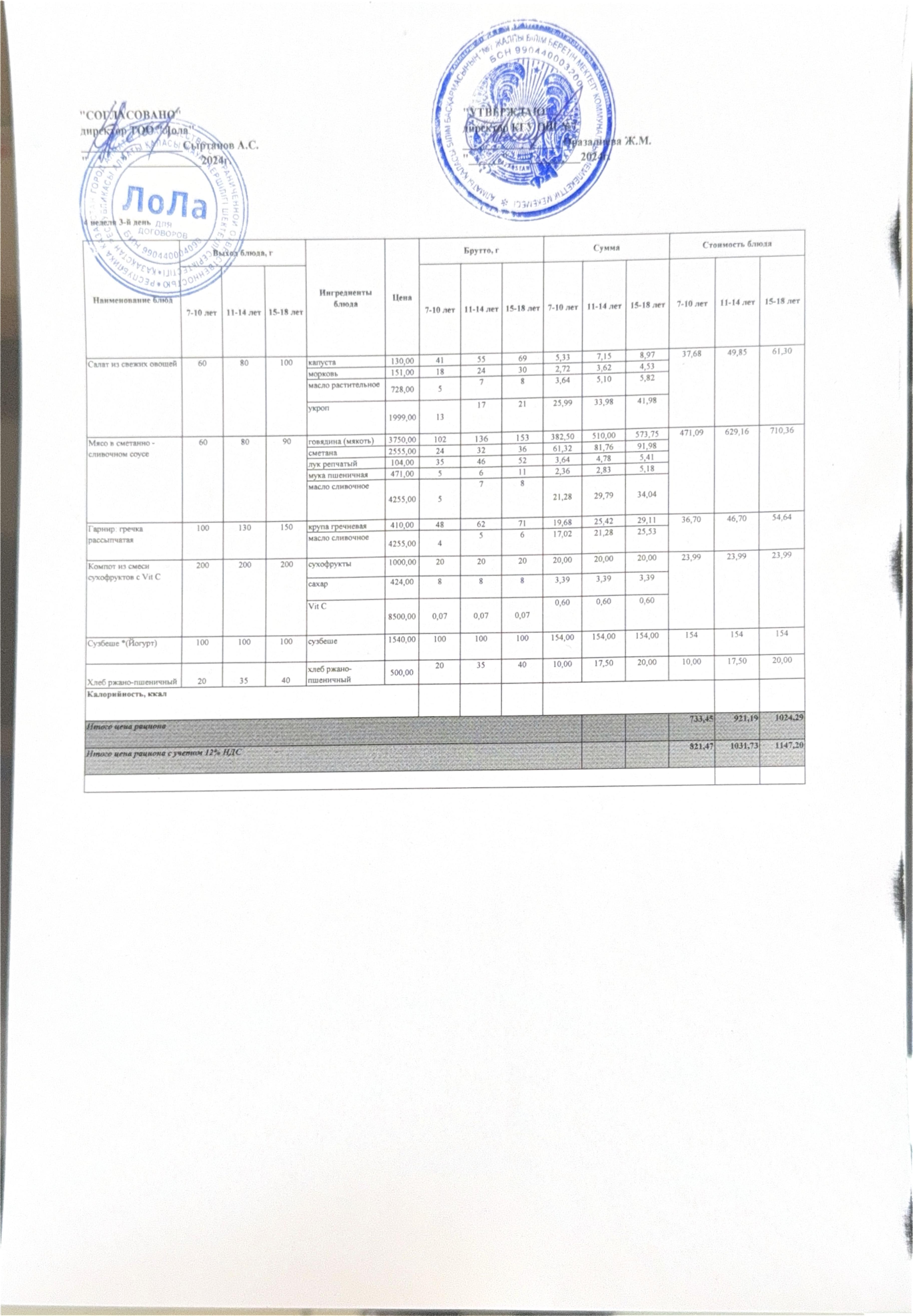 Ас мәзірі 4 апта 3 күн