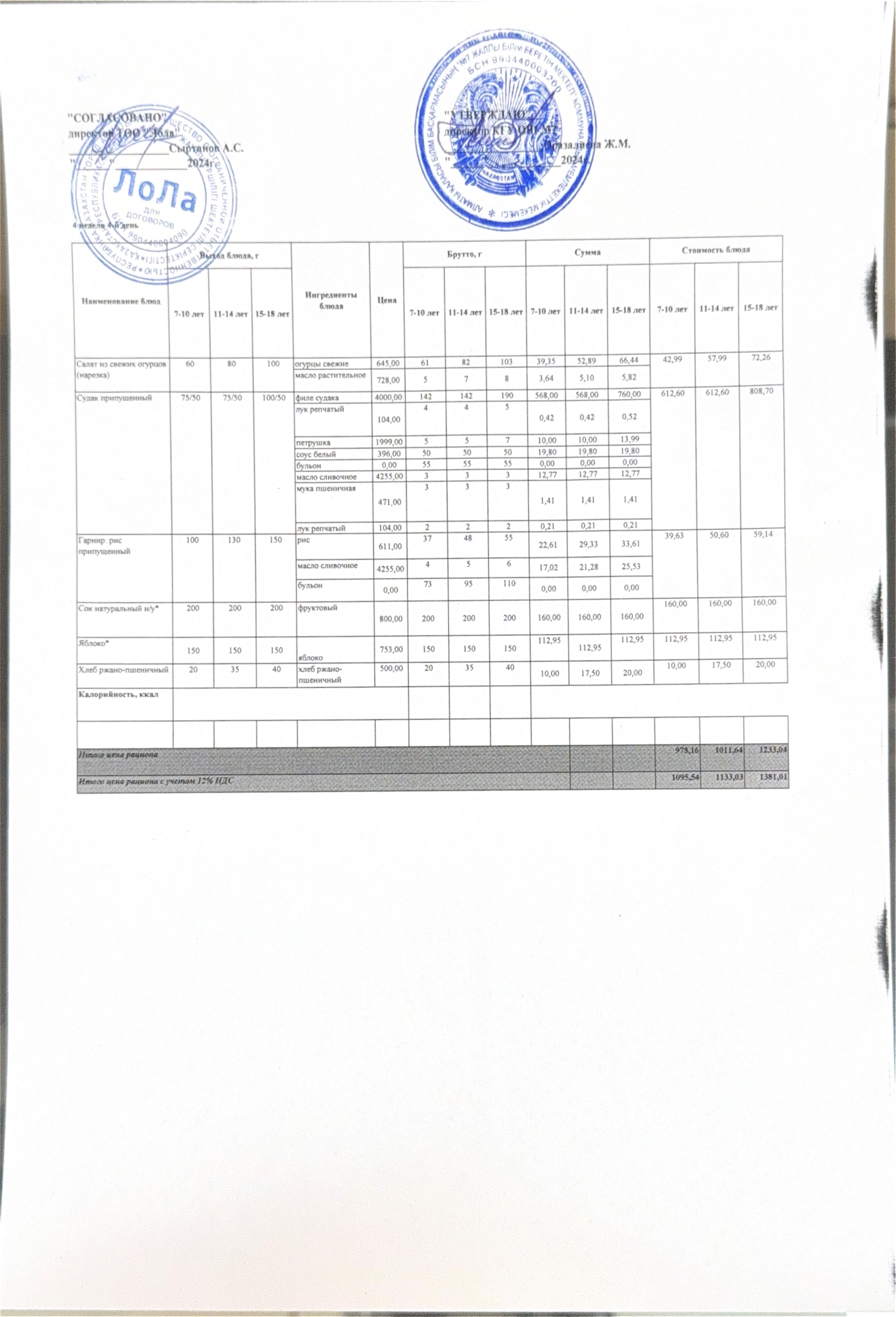 Ас мәзірі 4 апта 4 күн