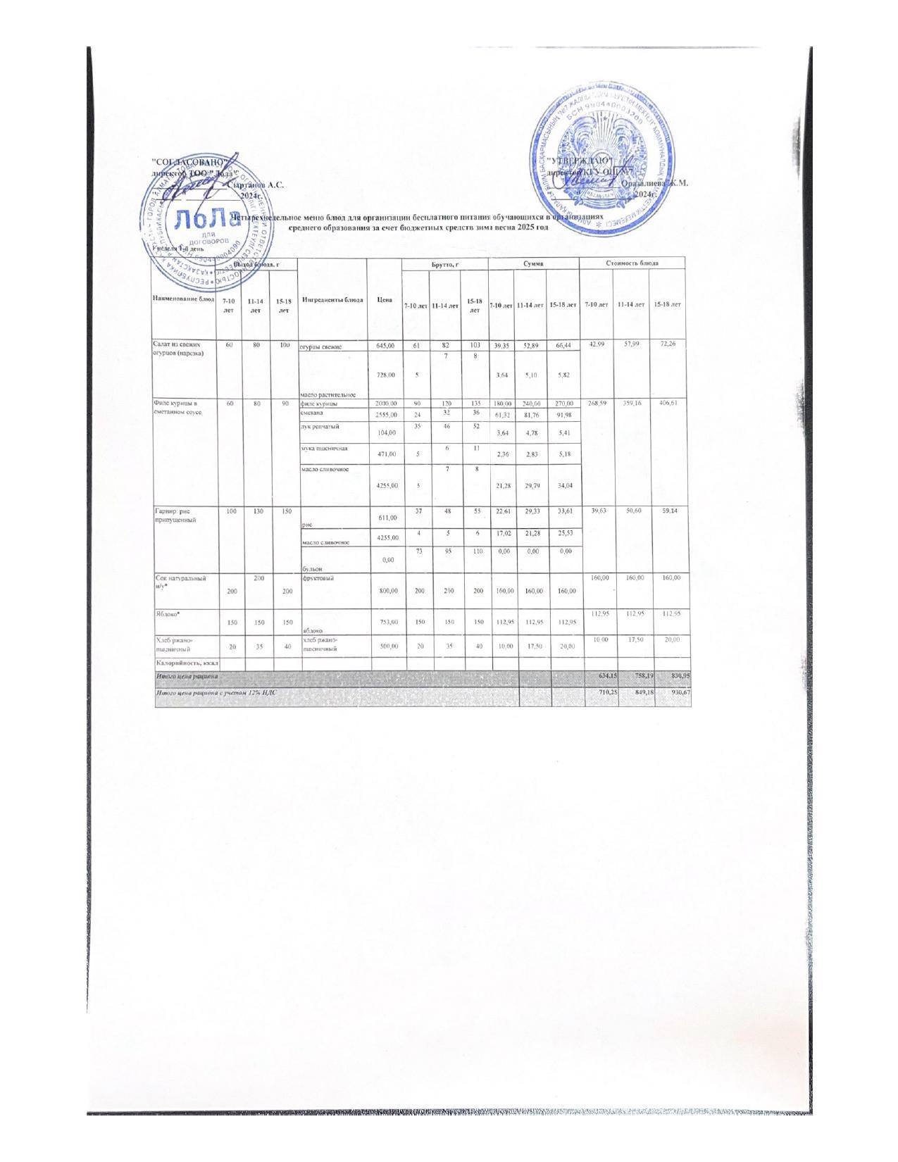 Ас мәзірі 1 апта 1 күн