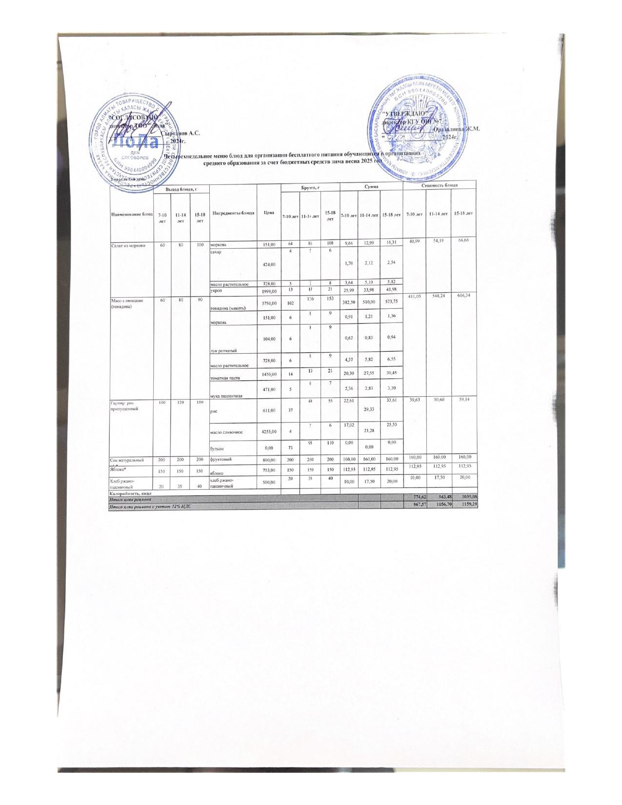 Ас мәзірі 2 апта 1 күн