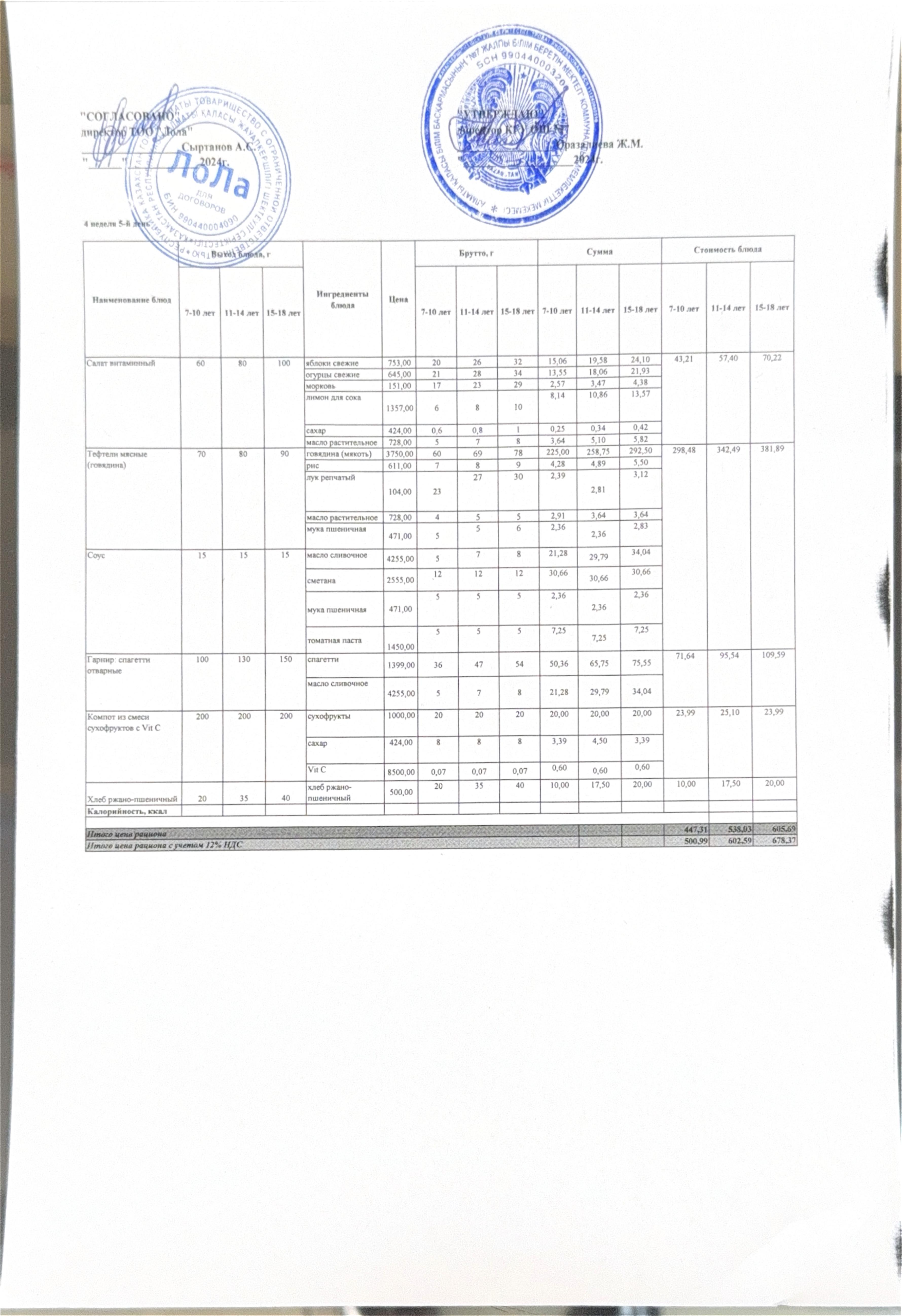 Ас мәзірі 4 апта 5 күн