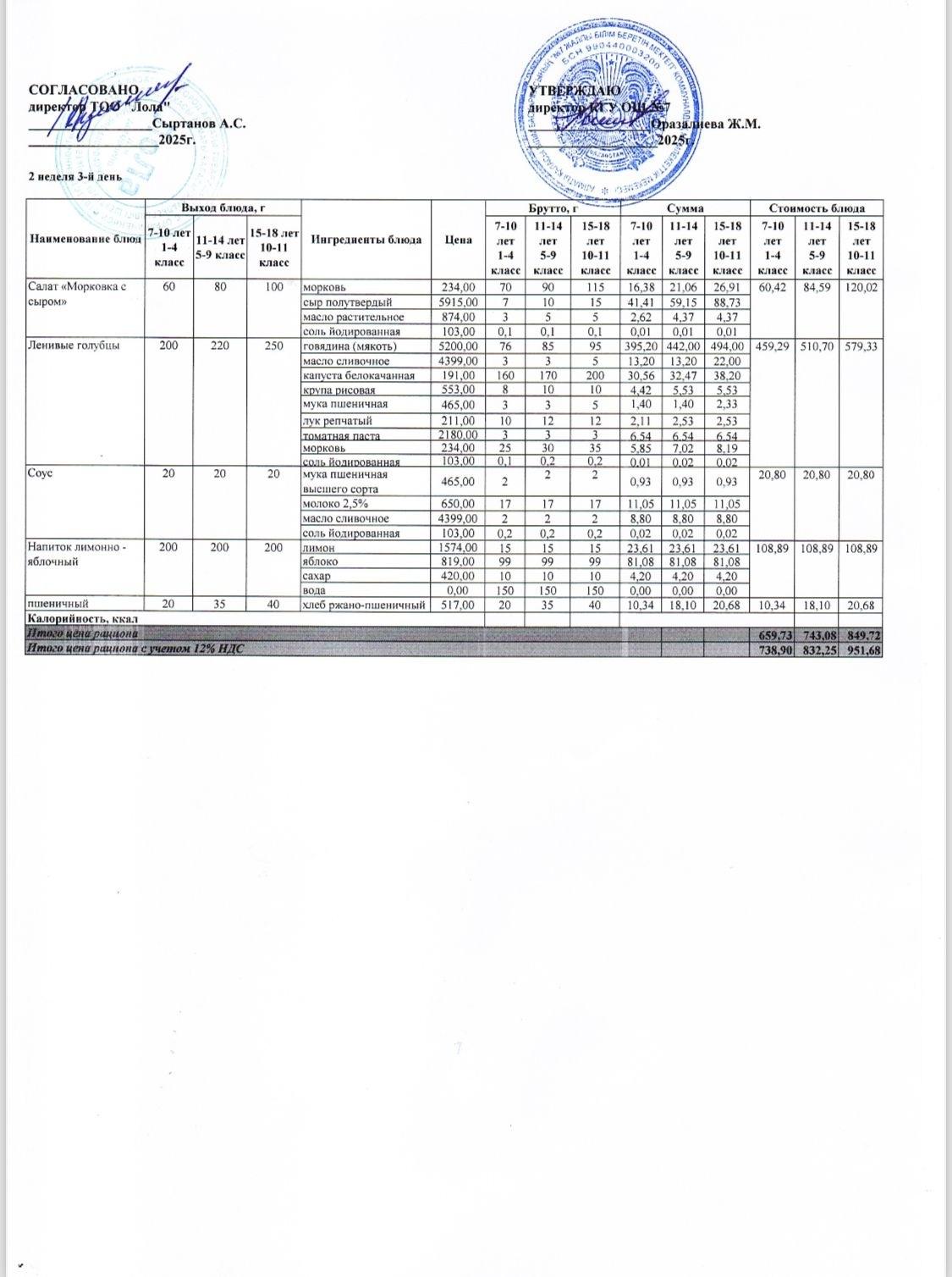 Ас мәзірі 2 апта - 3 ші күн