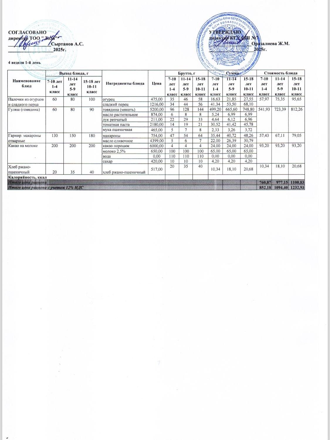 Ас мәзірі 4 апта - 1 ші күн