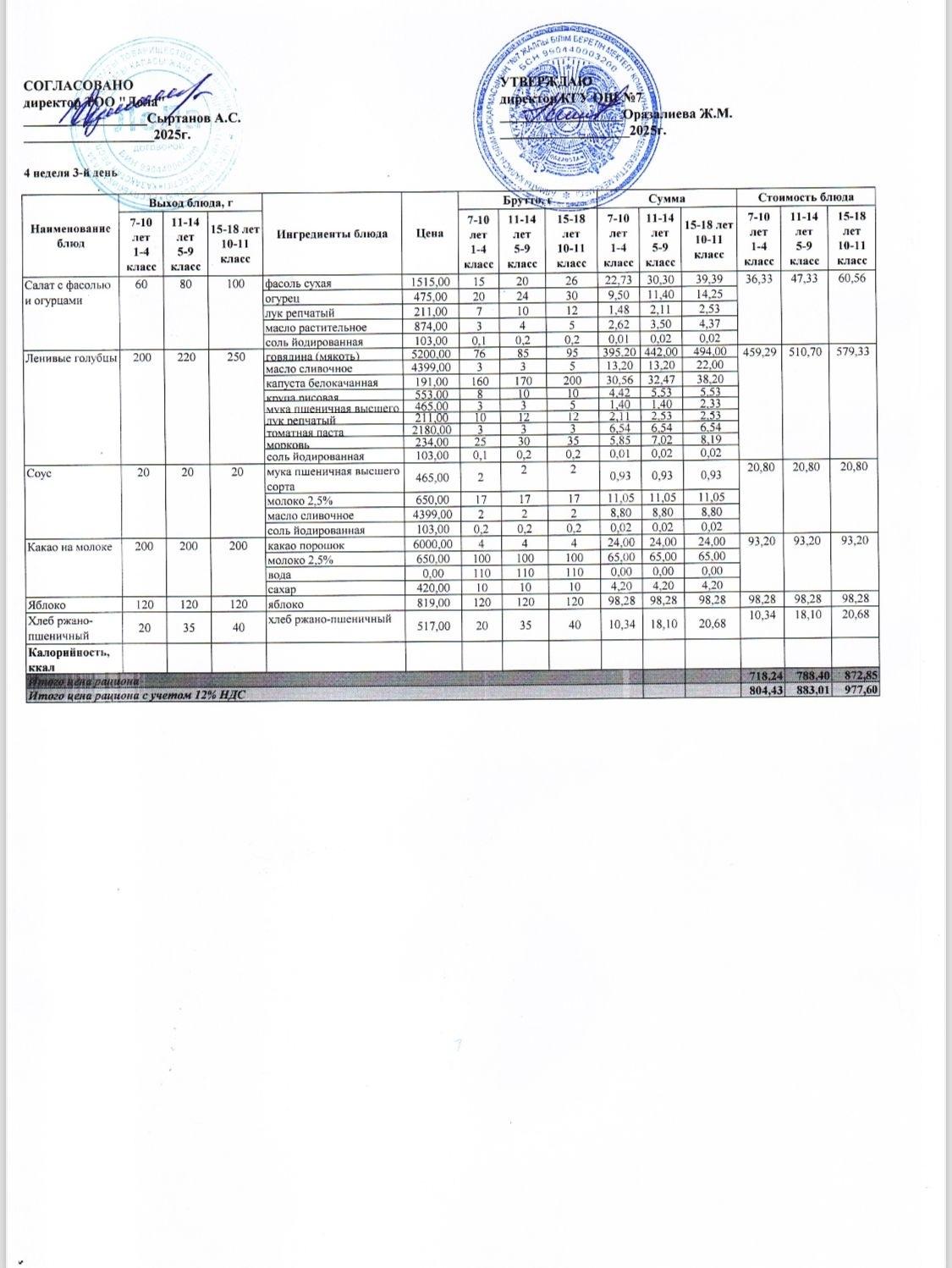 Ас мәзірі 4 апта - 3 ші күн