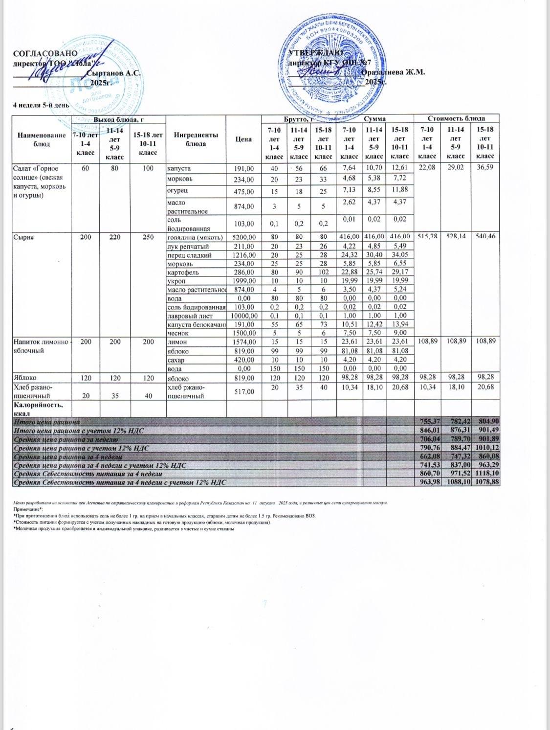 Ас мәзірі 4 апта - 5 ші күн
