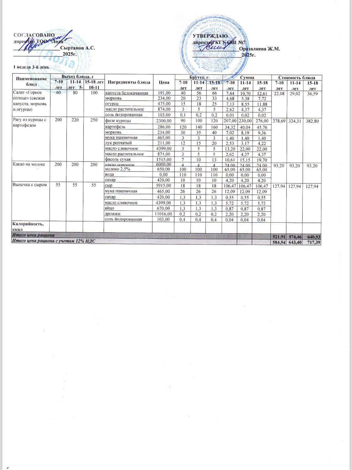 Ас мәзірі 1 апта - 3 ші күн