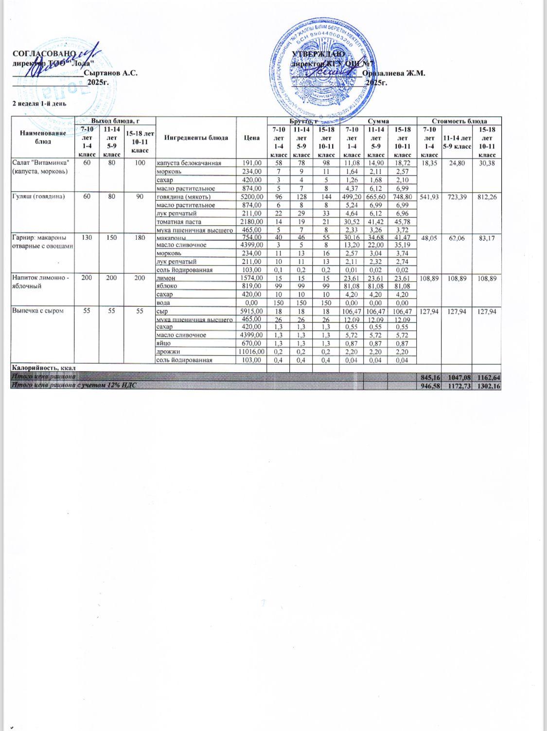 Ас мәзірі 2 апта - 1 ші күн