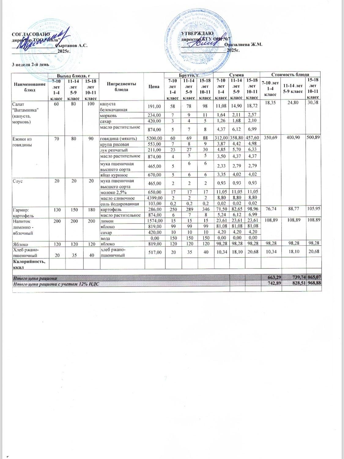Ас мәзірі 3 апта - 2 ші күн
