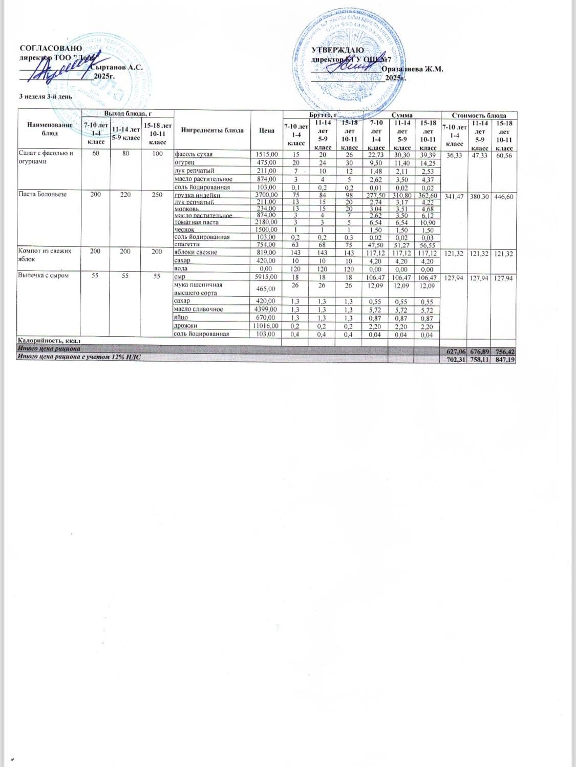 Ас мәзірі 3 апта - 3 ші күн