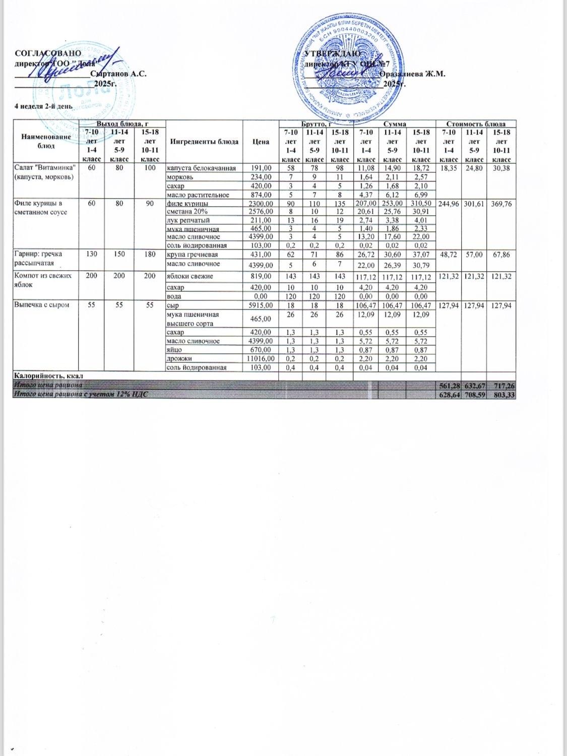 Ас мәзірі 4 апта - 2 ші күн