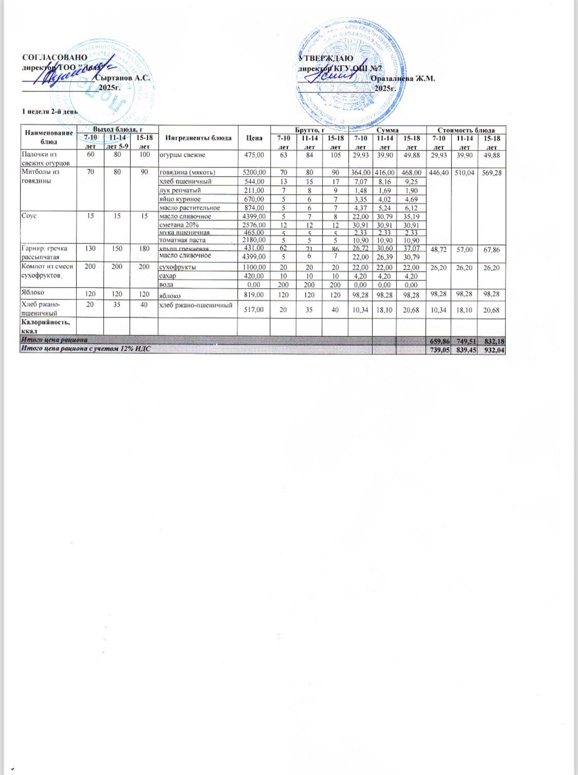 Ас мәзірі 1 апта - 2 ші күн