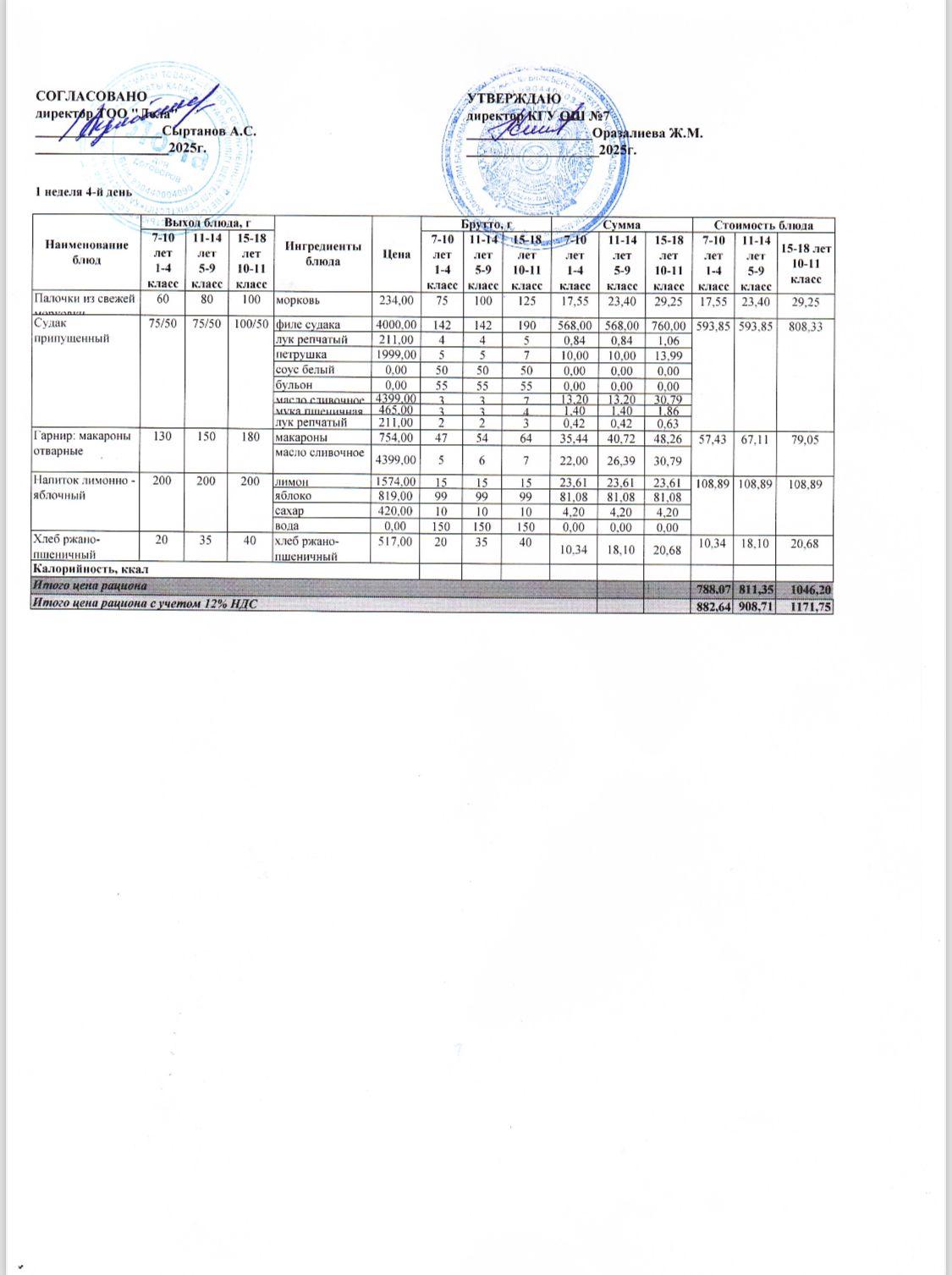Ас мәзірі 1 апта - 4 ші күн