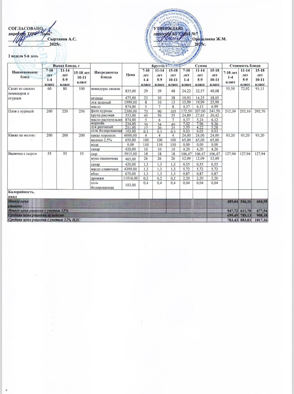 Ас мәзірі 2 апта - 5 ші күн
