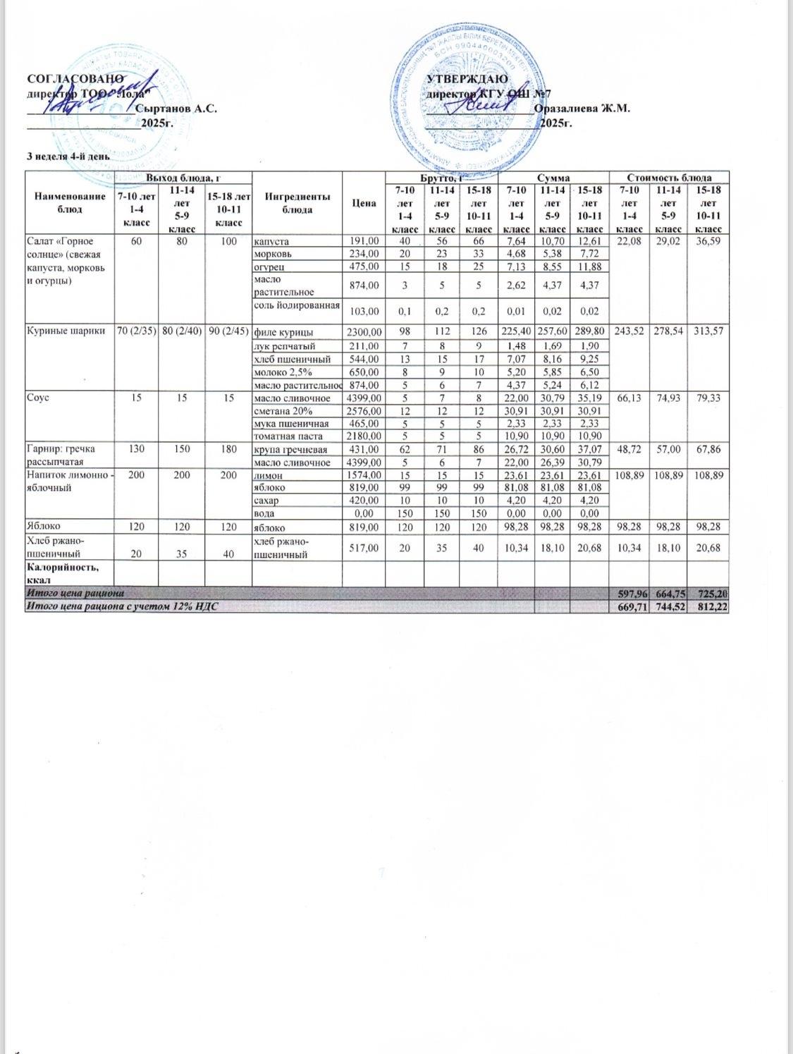 Ас мәзірі 3 апта - 4 ші күн