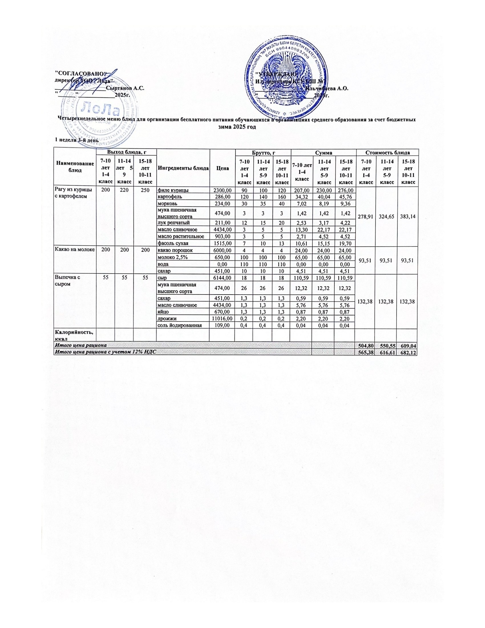 Ас мәзірі 1 апта - 3 ші күн