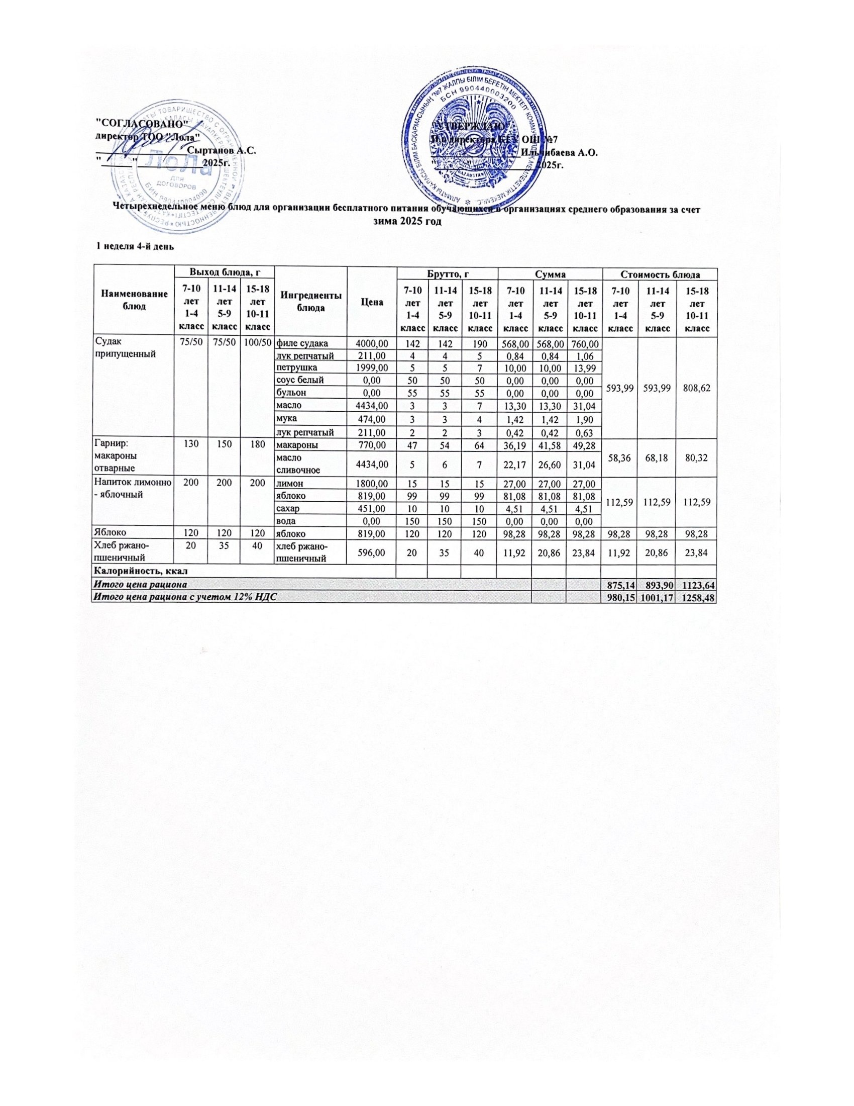 Ас мәзірі 1 апта - 4 ші күн