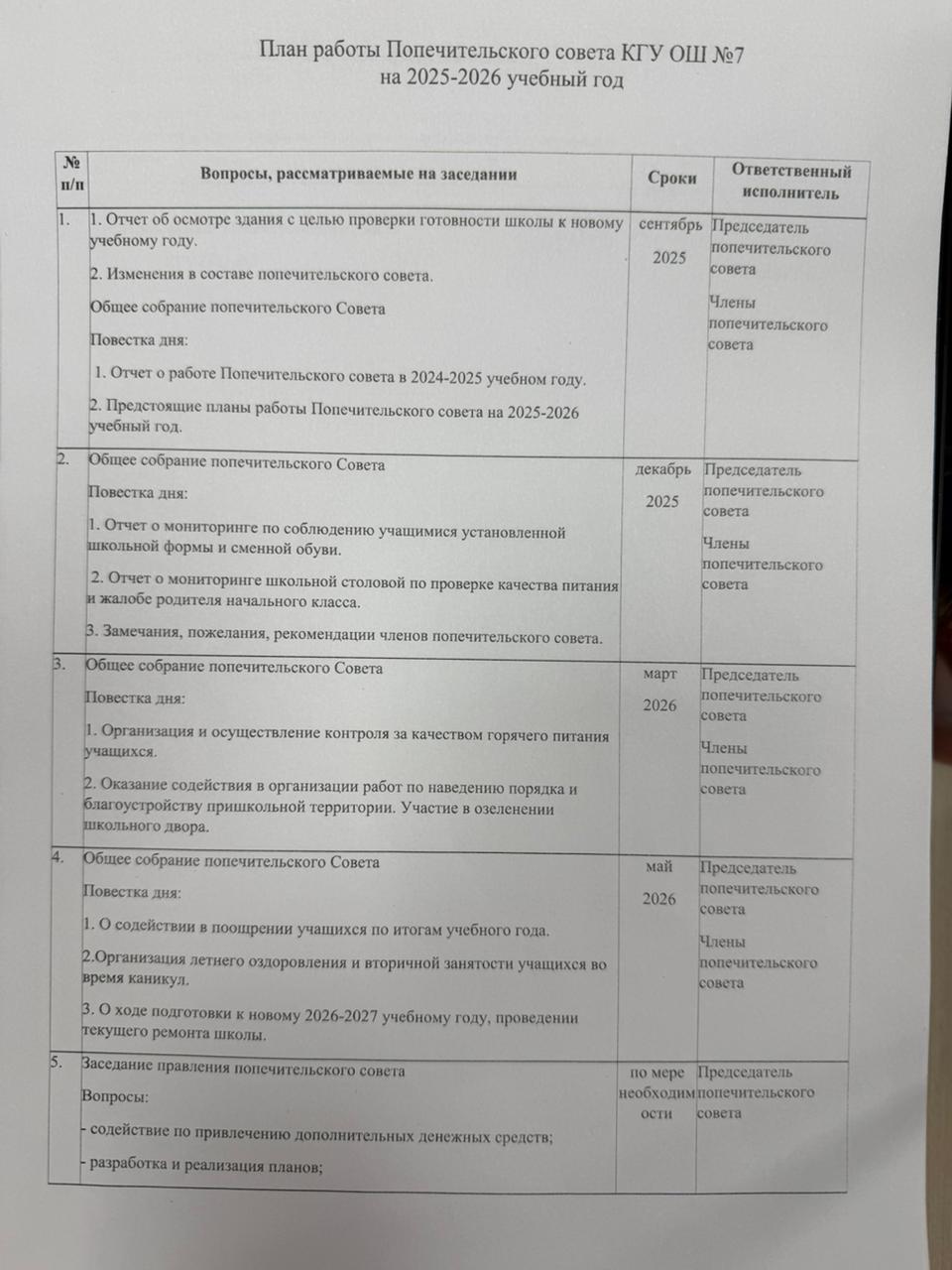 Қамқоршылық кеңес жұмыс жоспары