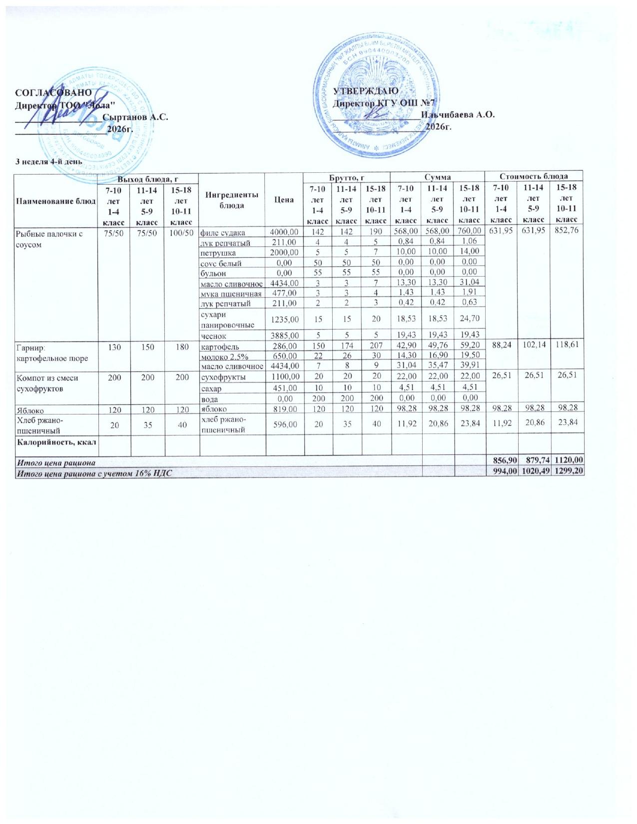 Ас мәзірі 3 апта - 4 ші күн